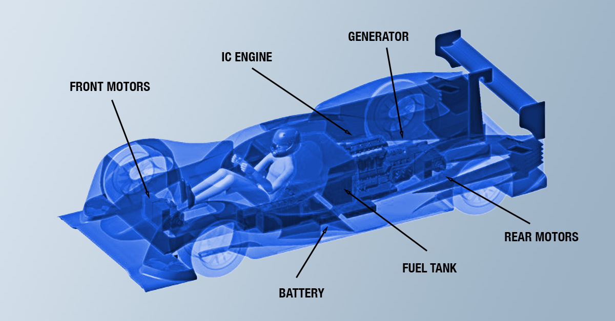 ATS_Blueprint_Style_ANNOTATED ATSAUTO